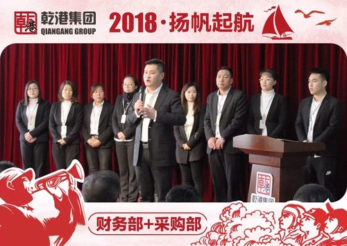 乾港集團 乾港集團